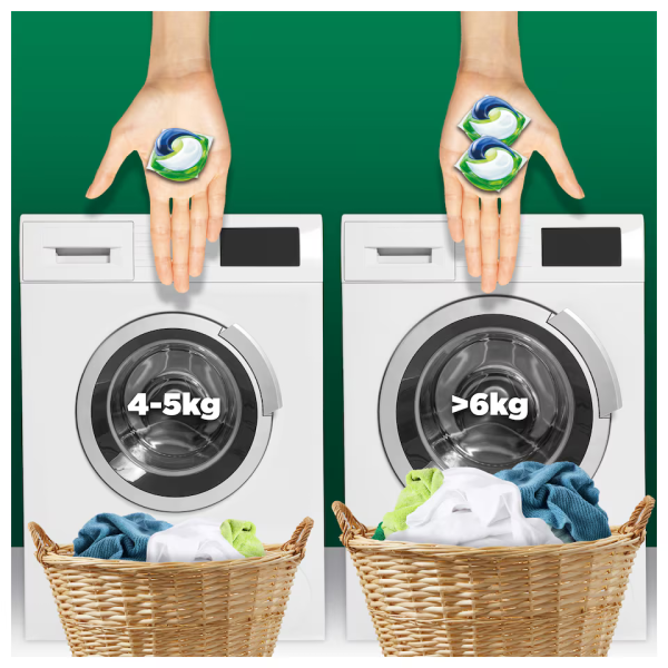 Ariel All in 1 Washing Pods Original 51 Washes 974.1g - Image 2