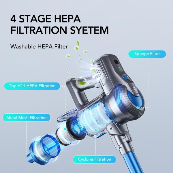 Greenote by Apeman—Cordless Handheld Lightweight Vacuum Cleaner, 23000PA Stick Vacuum 4 in 1, 200W with Dual Digital Motor LED Headlights, 35 Mins Runtime - Image 3